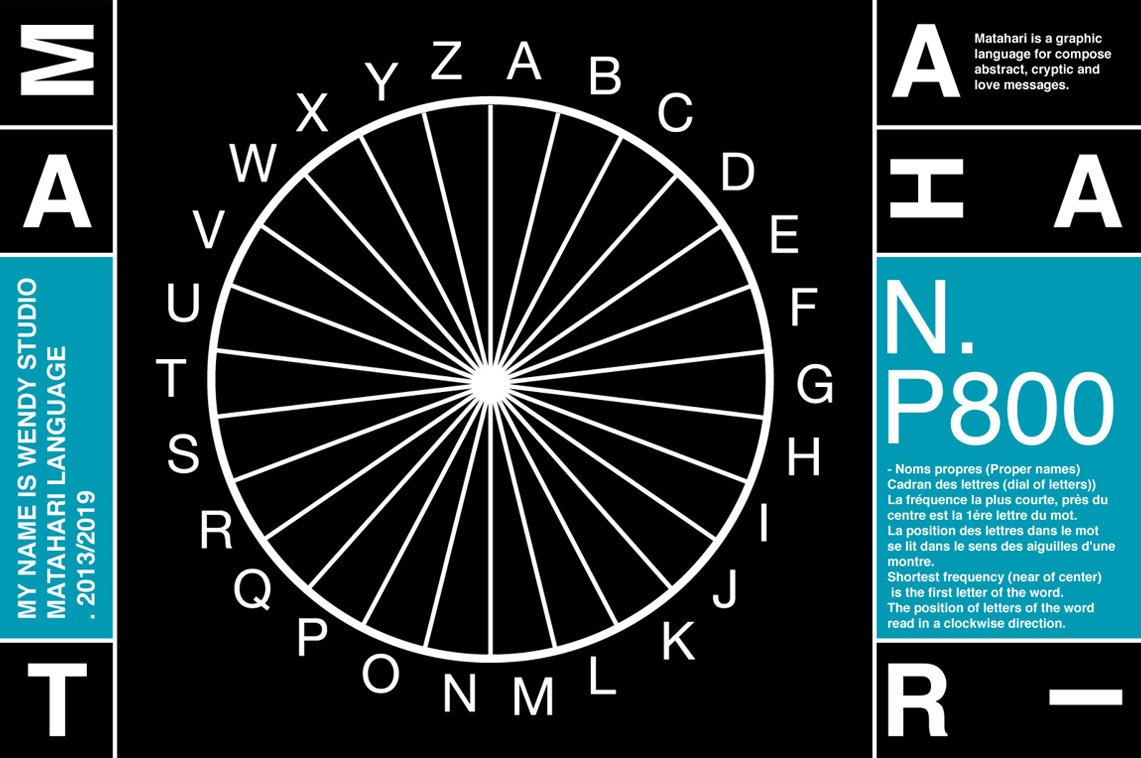 Matahari systems for creating verbs, auxiliaries, common and proper names