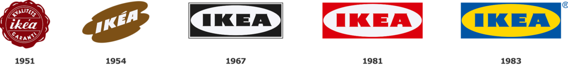 Ikea Logo Design ikea-logo-design