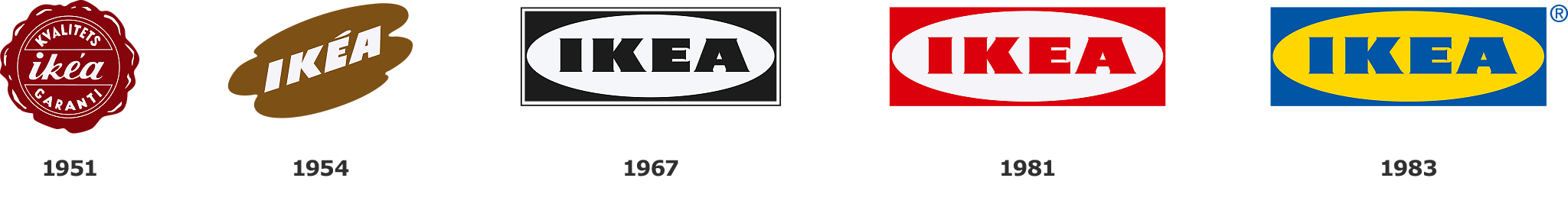 ikea logo