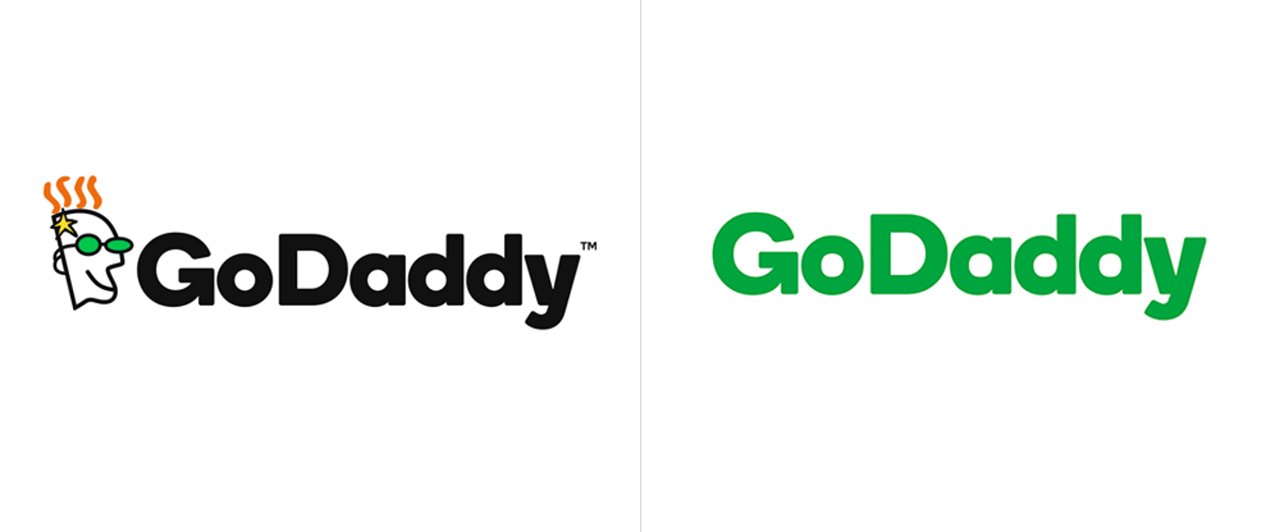 2018 GoDaddy Logo Redesign