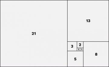 The Golden Ratio in Design: Notions and Essentials — The Designest