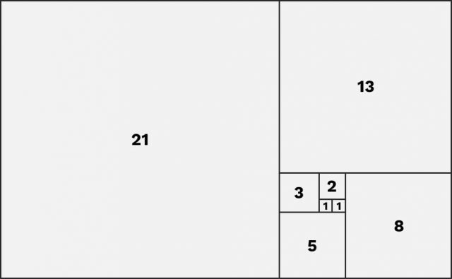 The Golden Ratio in Design: Notions and Essentials — The Designest