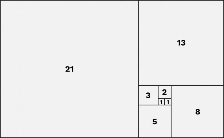 The Golden Ratio in Design: Notions and Essentials — The Designest