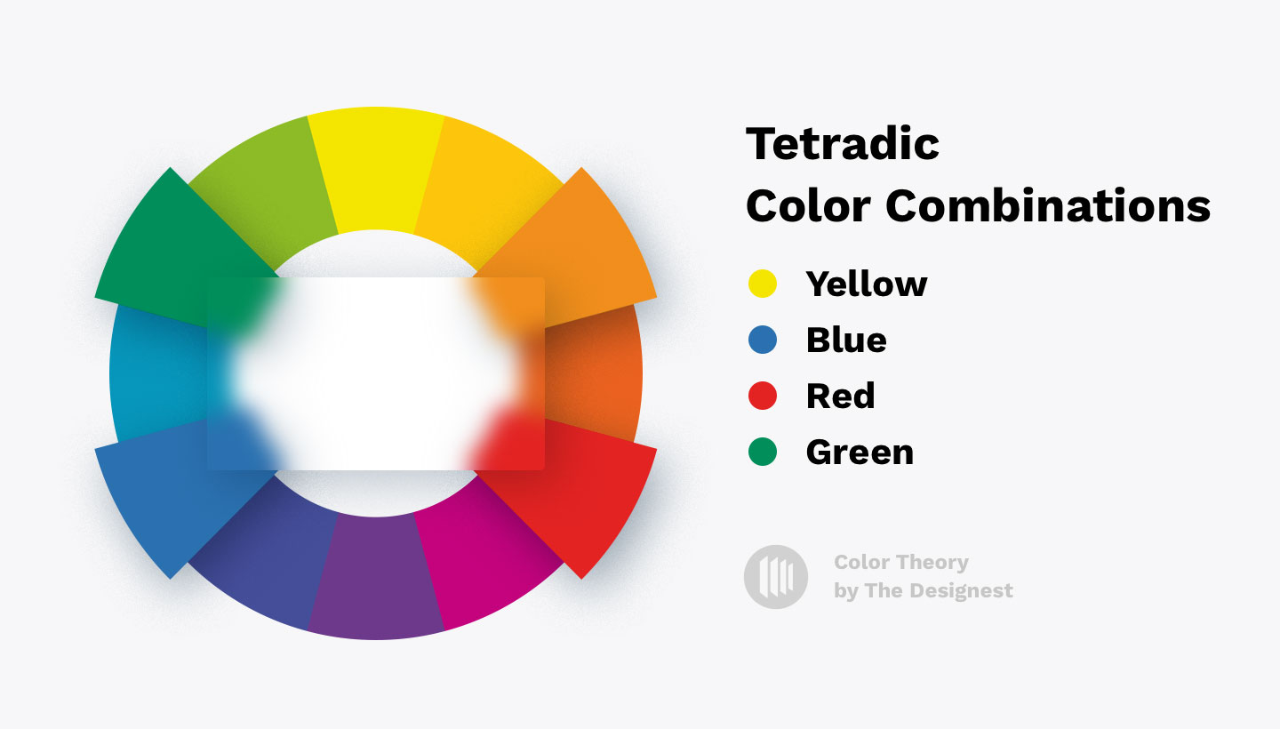 Color Theory - Tetradic color combinations