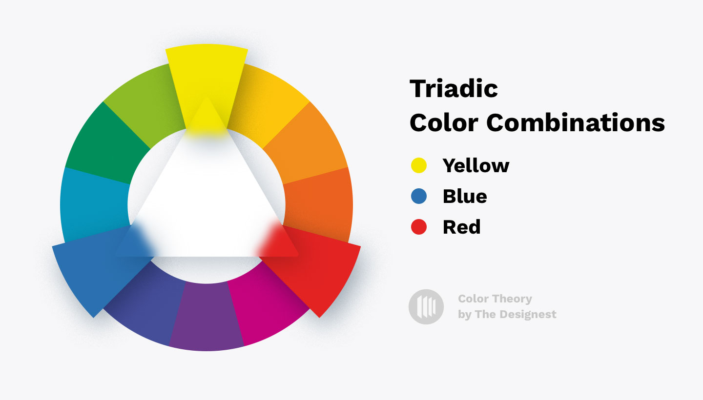 Color Theory - Triadic color combinations