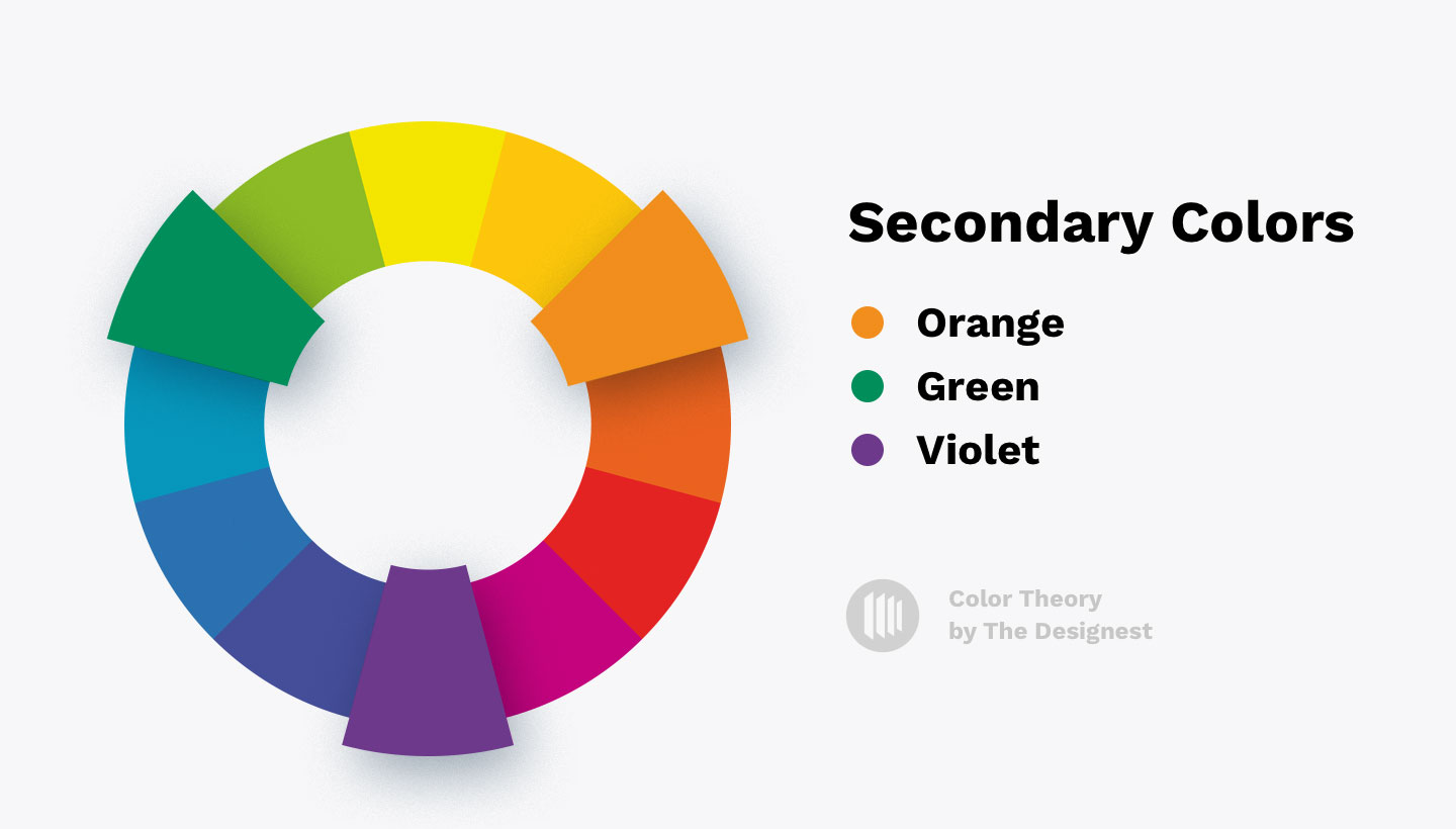 May, Digital Color Palette for Procreate, Bright and Fresh Colors, Nature  Inspired Colors, Spring Color Palette, Green Hues, Happy Colors 