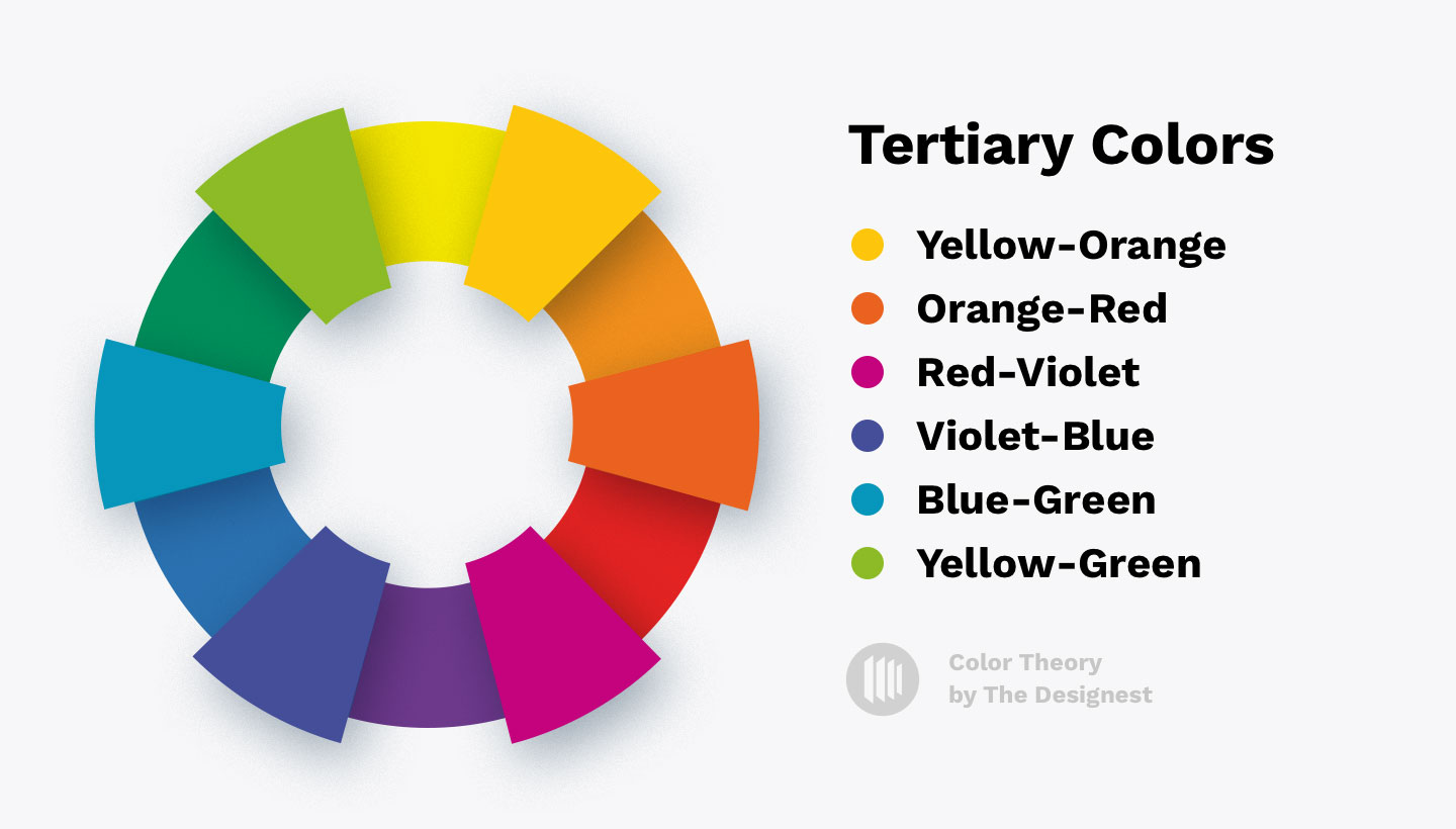 Green, Orange and Yellow Colour Combination