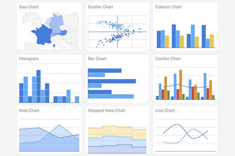 The 20 Best Infographic Maker Tools ? for Data Visualization - The ...