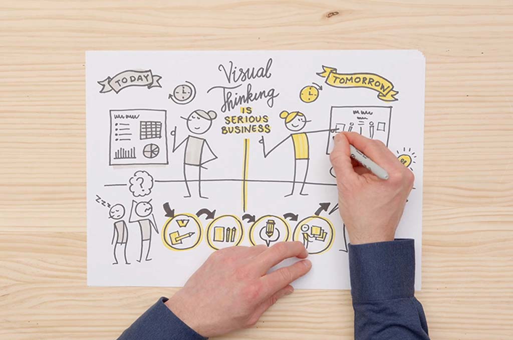 Visual Thinking: Organize and Present Powerful Ideas